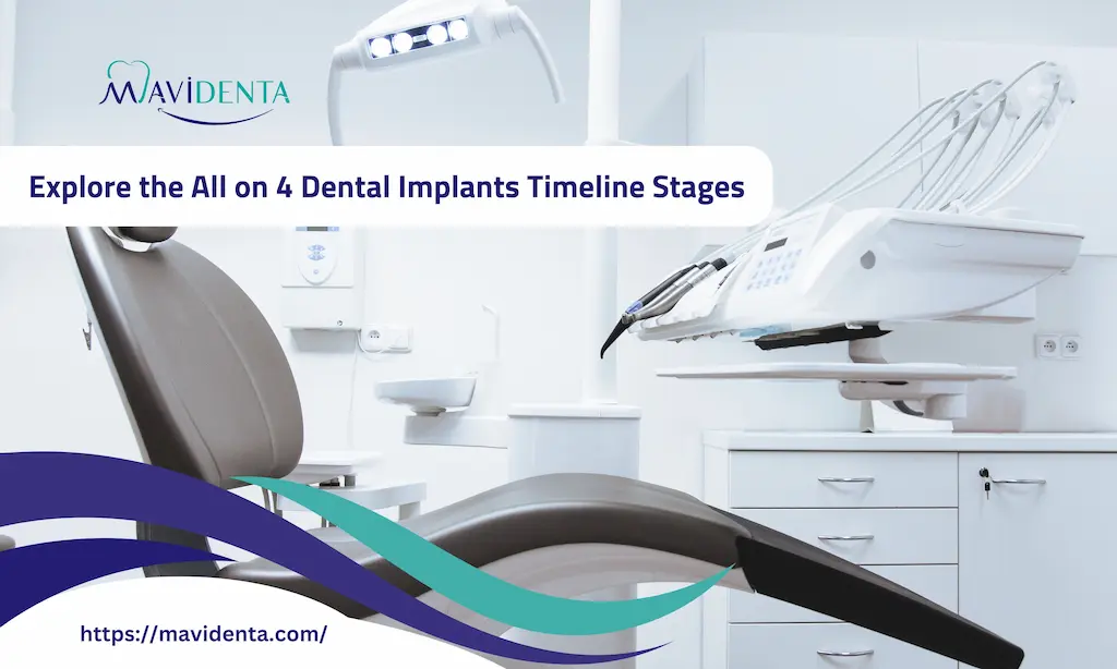 all on 4 dental implants timeline